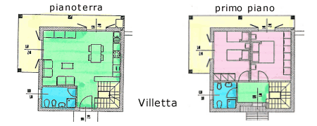 vilette in vendita