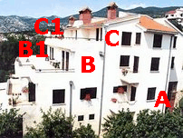 posizione appartamenti nella casa Stella