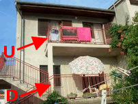 posizione appartamenti casa Dubravka Banjole