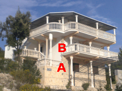 Peran