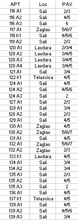 fare KLIK per visualizzare la scheda informativa della casa