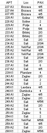 fare KLIK per visualizzare la scheda informativa della casa