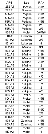 fare KLIK per visualizzare la scheda informativa della casa