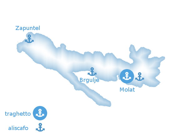 traghetti isola Molat mappa