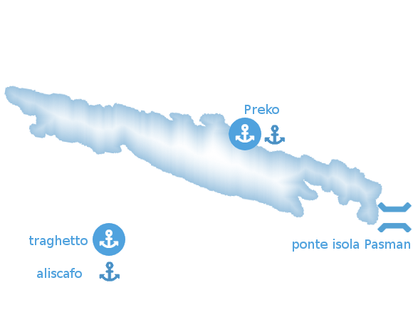 traghetti isola Ugljan mappa